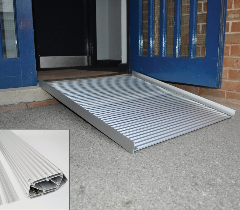 Rijplaat Oprolbaar 90 cm