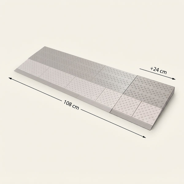 Drempelhulp verbredingsset 2, naar 108 cm